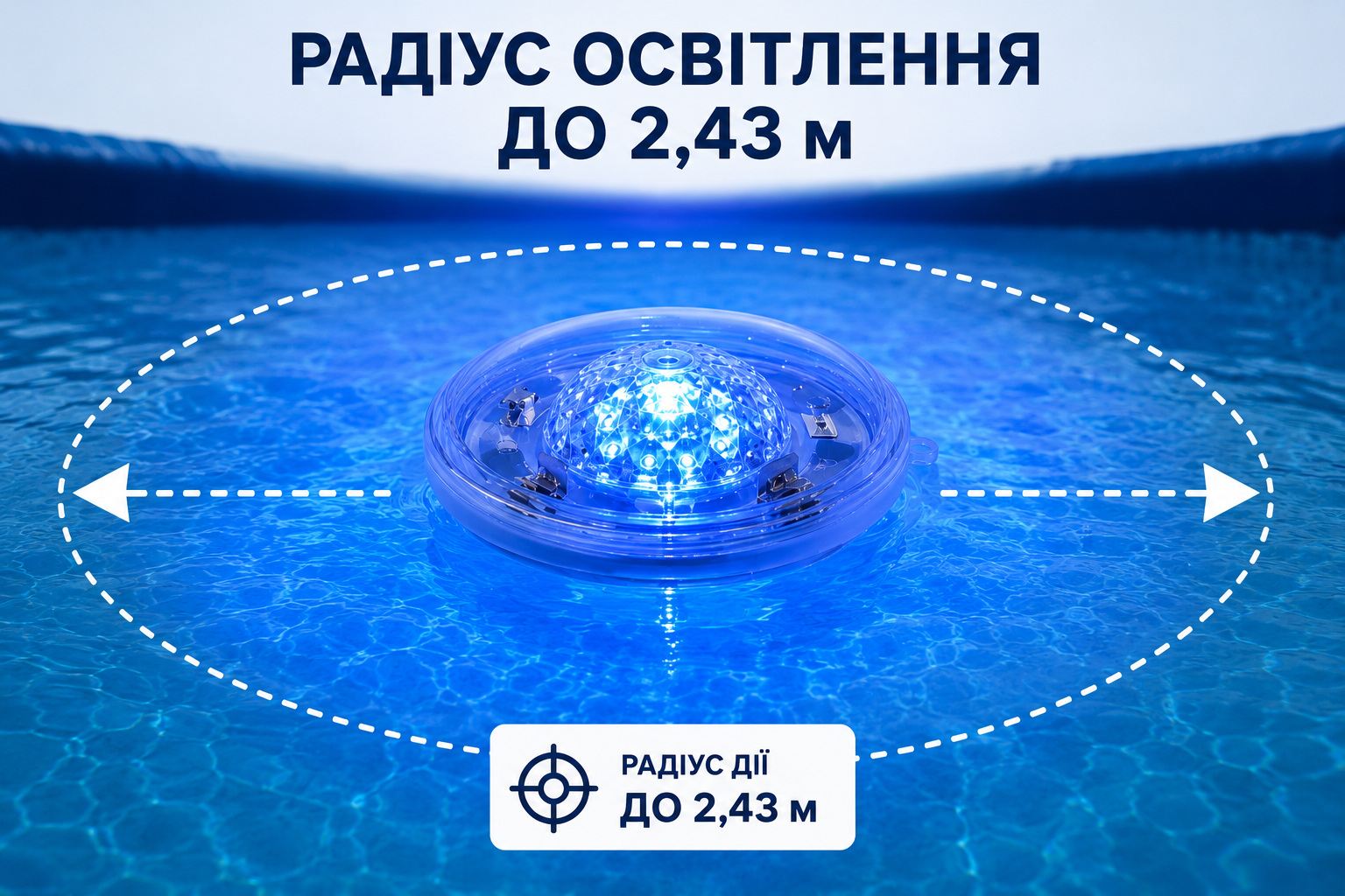 Плавающая LED подсветка для бассейна Bestway 58419, водонепроницаемый светильник для бассейна с цветными режимами
